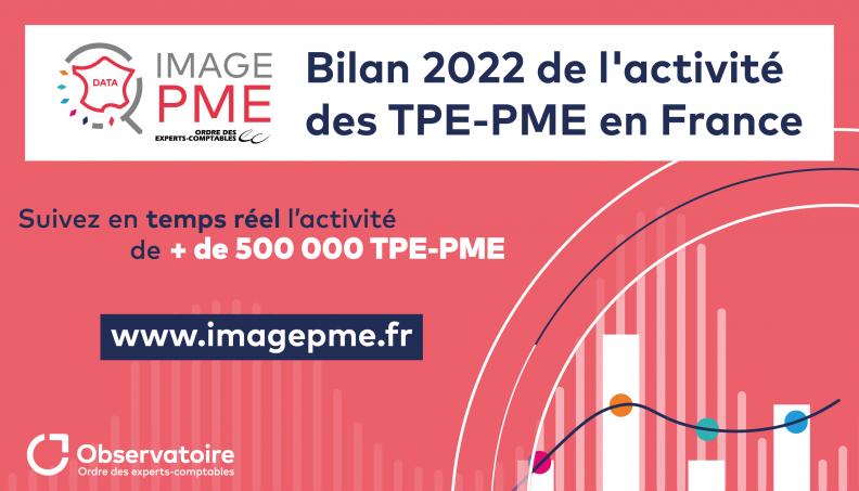 ÉCONOMIE : LE CHIFFRE D'AFFAIRES DES TPE-PME FRANÇAISES EN HAUSSE