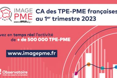  Image-PME